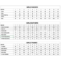 Blueberry Rashie Size 2
    		